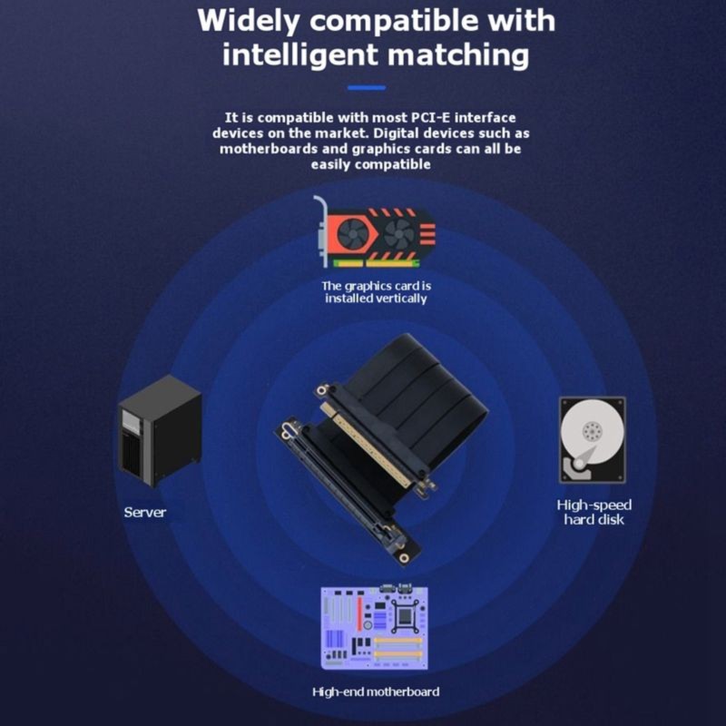 Pcie 4.0 X16 Riser Cable 90 Degree - สายต่อขยายการ์ดจอ DT23 PCIe 4.0 X16 ความยาว