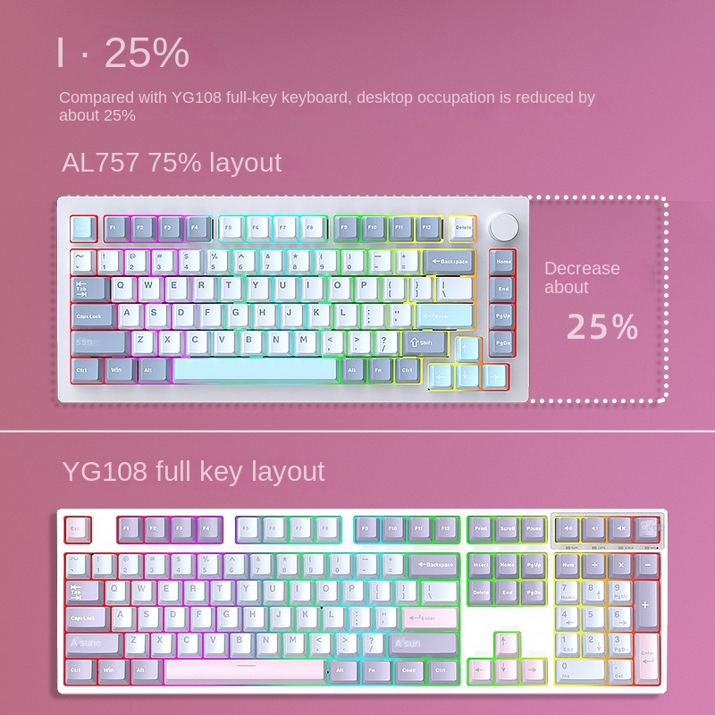 ชุดคีย์บอร์ดกลไก HJSDZHI AL75V - Mechanical Keyboard Barebone Aluminum Gasket 75 บทวิจารณ์และราคา