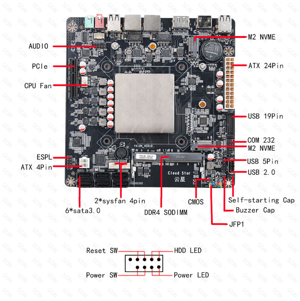 เมนบอร์ด Mini ITX รุ่น N100 N1 - Nas Motherboard N100 6 Sata บทวิจารณ์และราคา