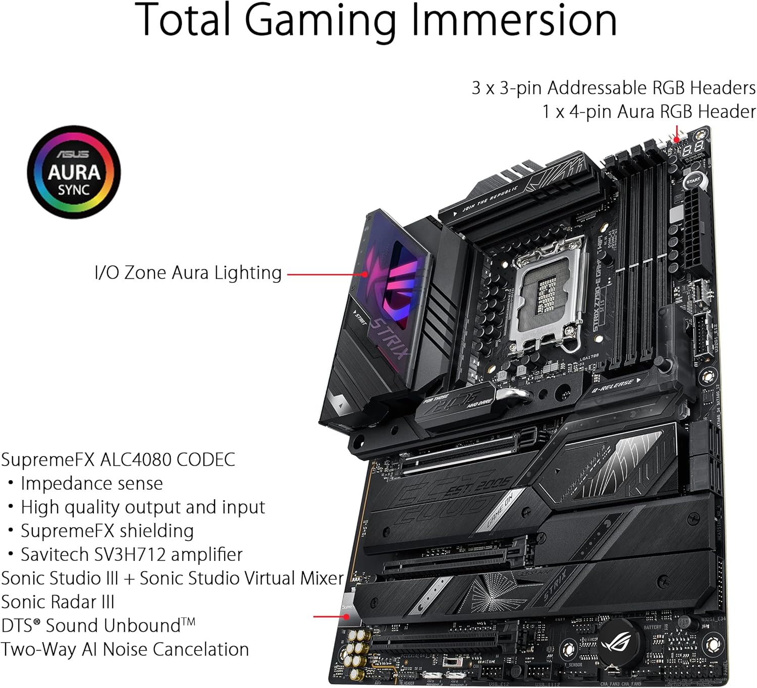 เมนบอร์ด ASUS ROG STRIX Z790-E - Lga 1700 Ddr5 Itx Motherboard บทวิจารณ์และราคา