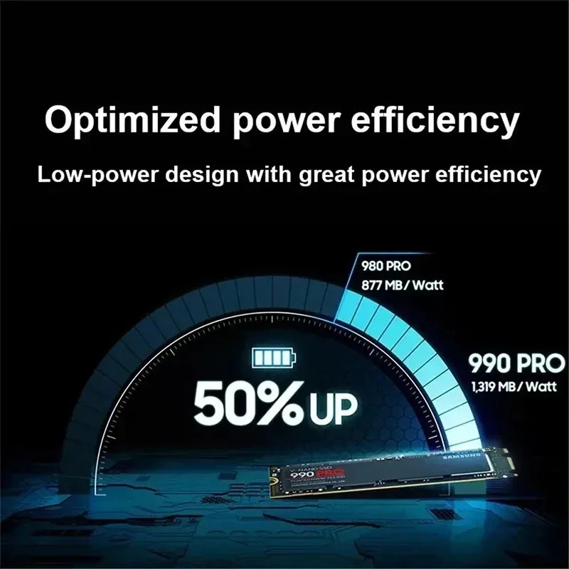 Original 980Pro 990Pro M.2 NVM - M.2 Nvme 4Tb Pcie 4.0 Ssd บทวิจารณ์และราคา