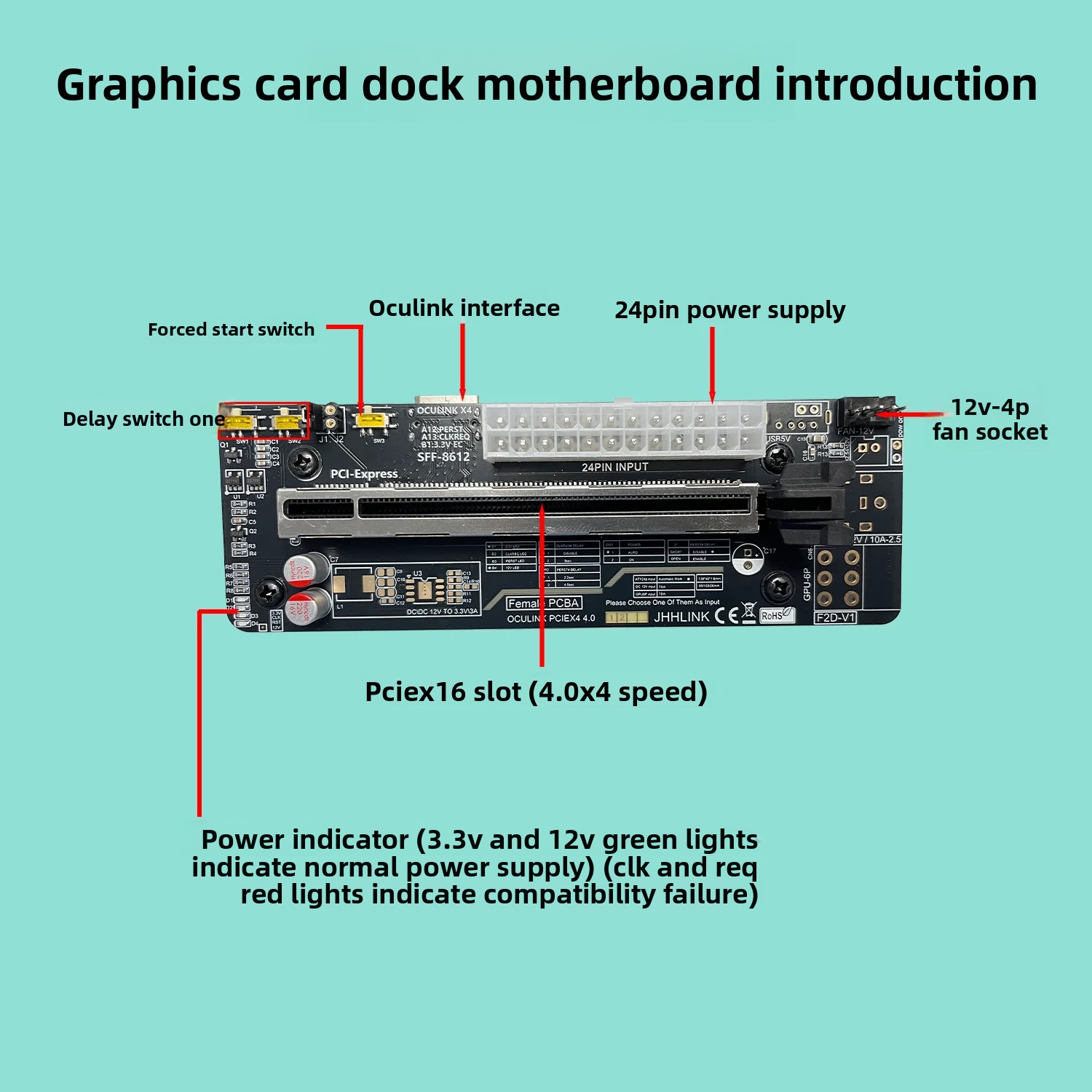 ด็อคการ์ดจอกราฟิก Oculink EGPU - External Gpu Dock Pcie 4.0 Oculink บทวิจารณ์และราคา