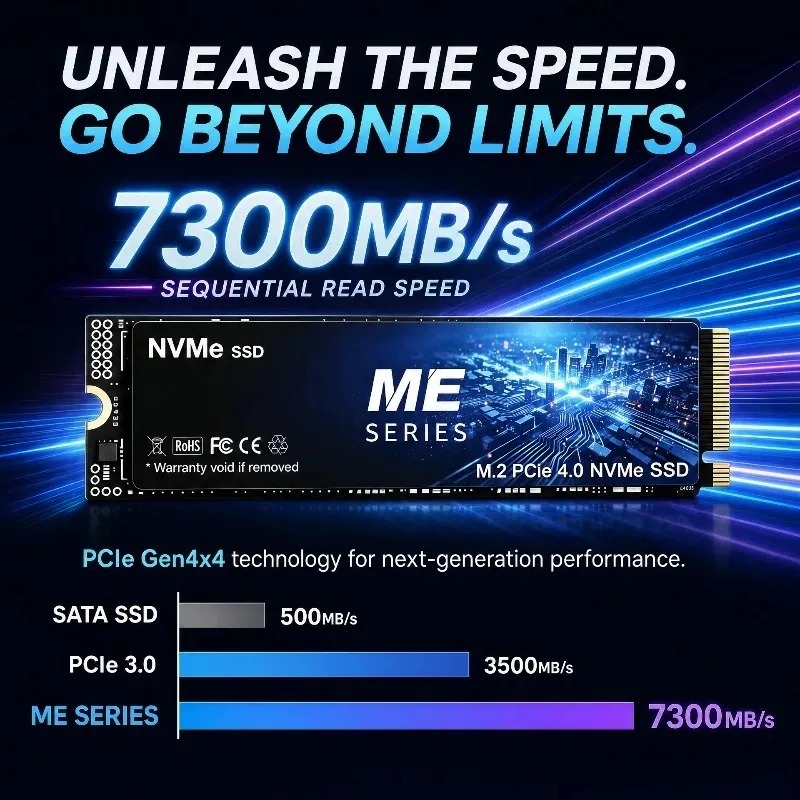 ME 500GB-4TB SSD M.2 NVMe ไดรฟ - M.2 Nvme 4Tb Pcie 4.0 Ssd บทวิจารณ์และราคา