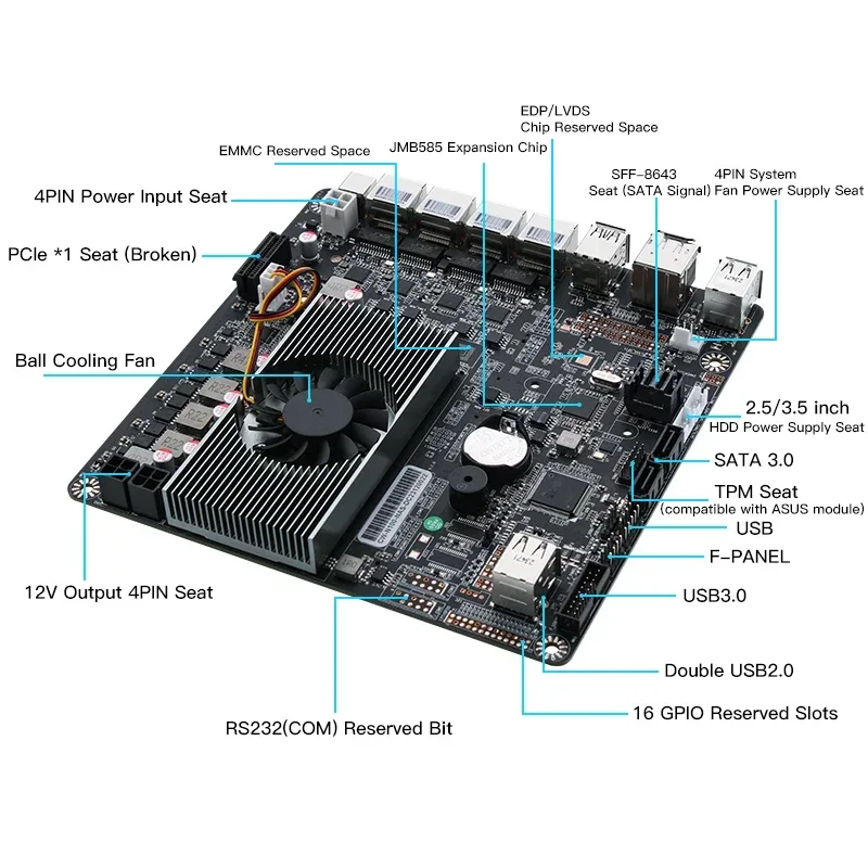 เมนบอร์ด N100 Nas รองรับ 2xm.2 - Nas Motherboard N100 6 Sata บทวิจารณ์และราคา