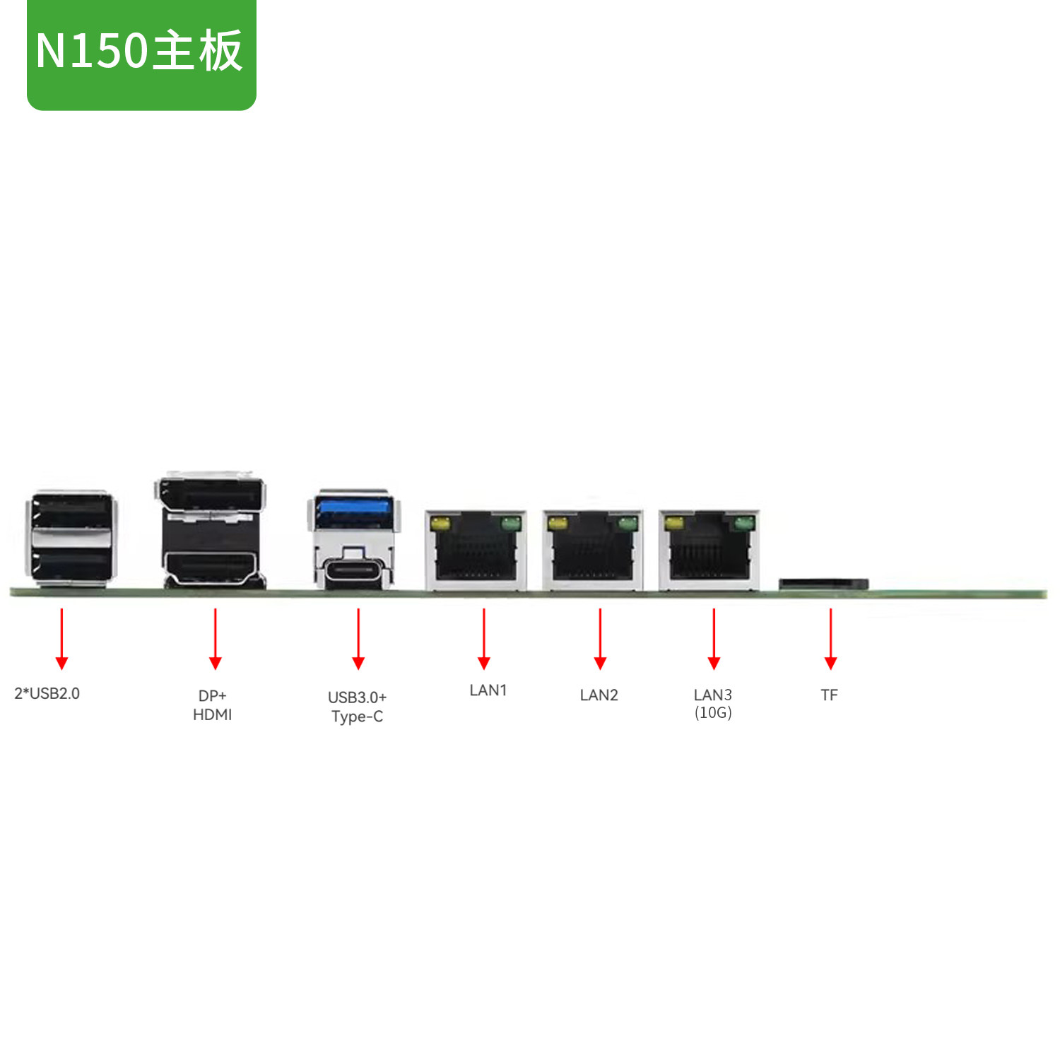 เมนบอร์ด N150 NAS รองรับ SATA  - Nas Motherboard N100 6 Sata บทวิจารณ์และราคา