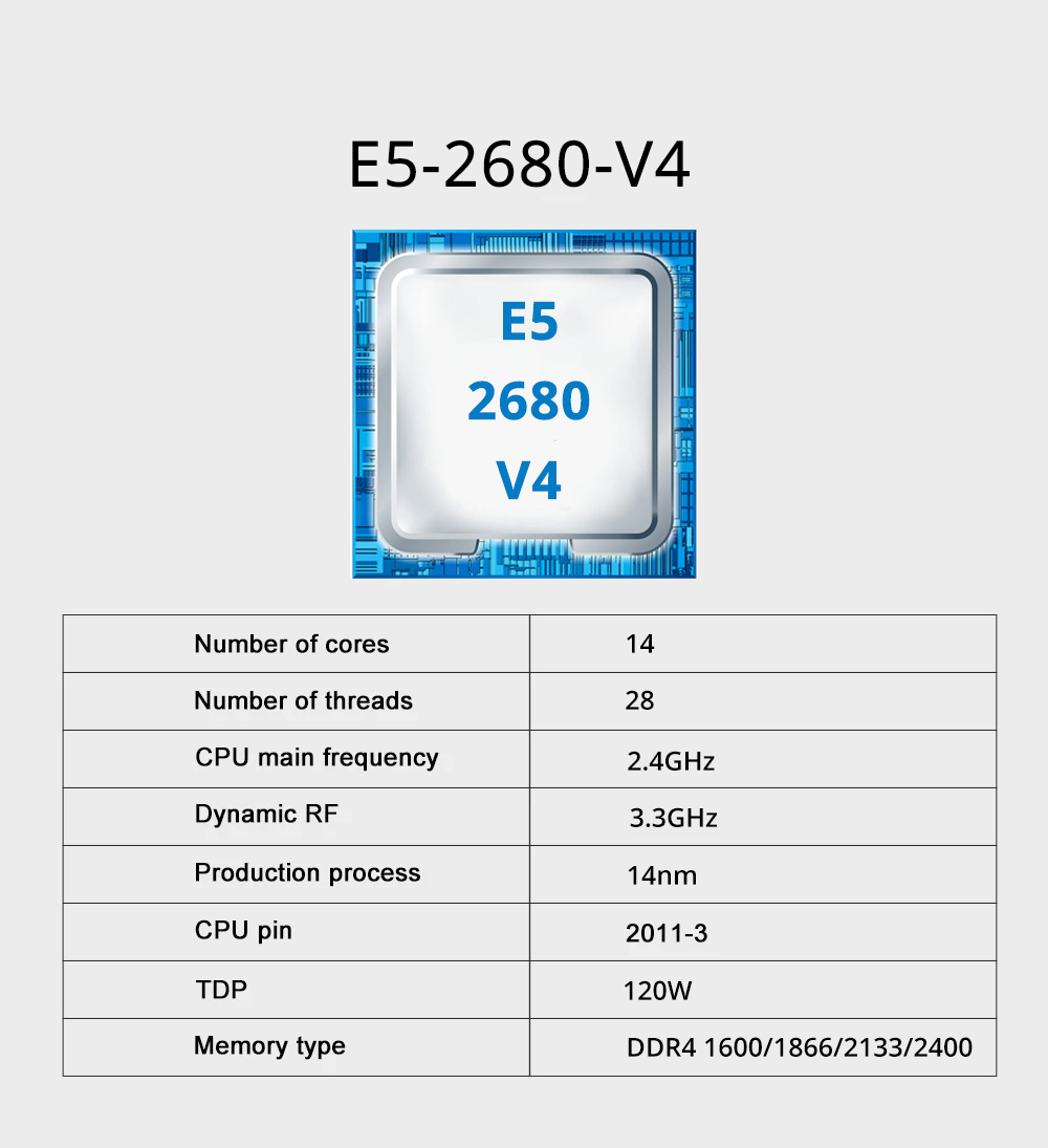 MOUGOL X99 ชุดเมนบอร์ดสำหรับเล - X99 Dual Cpu Motherboard Combo บทวิจารณ์และราคา