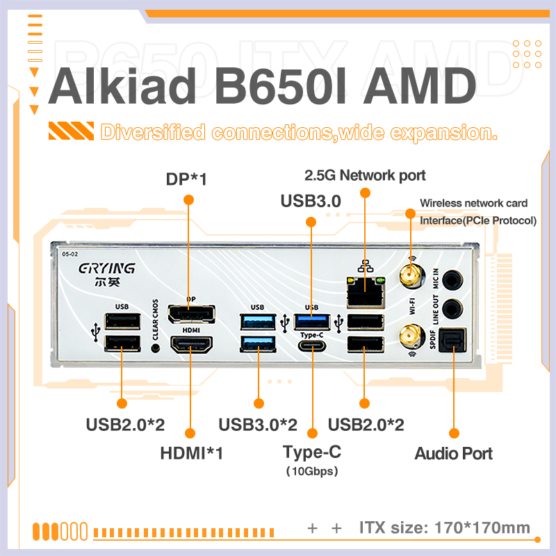 เมนบอร์ด ERYING AM5 รองรับโปรเ - Lga 1700 Ddr5 Itx Motherboard บทวิจารณ์และราคา