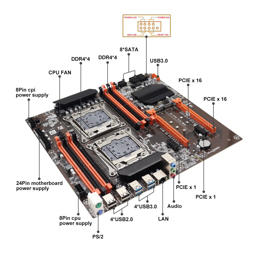 เมนบอร์ด X99 Dual CPU Intel (ร - X99 Dual Cpu Motherboard Combo บทวิจารณ์และราคา